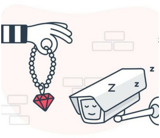 Wrisk _ S_EIS Top 50 _1